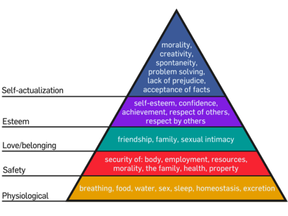 KimBlog2Pyramid