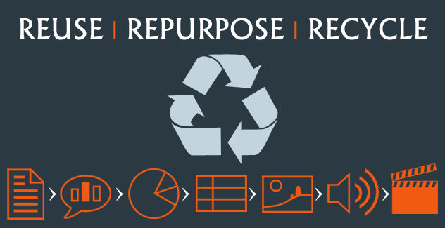 BlogPost2Repurpose.png instructional design for online learning, reuse learning content, repurpose learning content